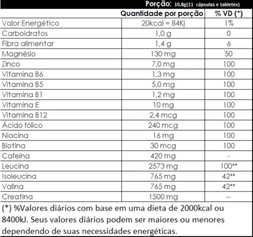 MEGA PACK 30PACKS - DARKNESS - MEGA PACK (30 PACKS) - DARKNESS